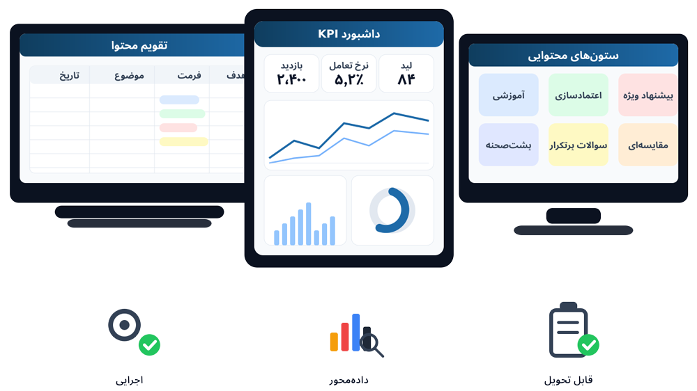 استراتژی محتوا برای سایت